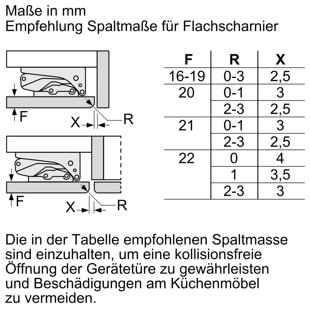 12007008_10