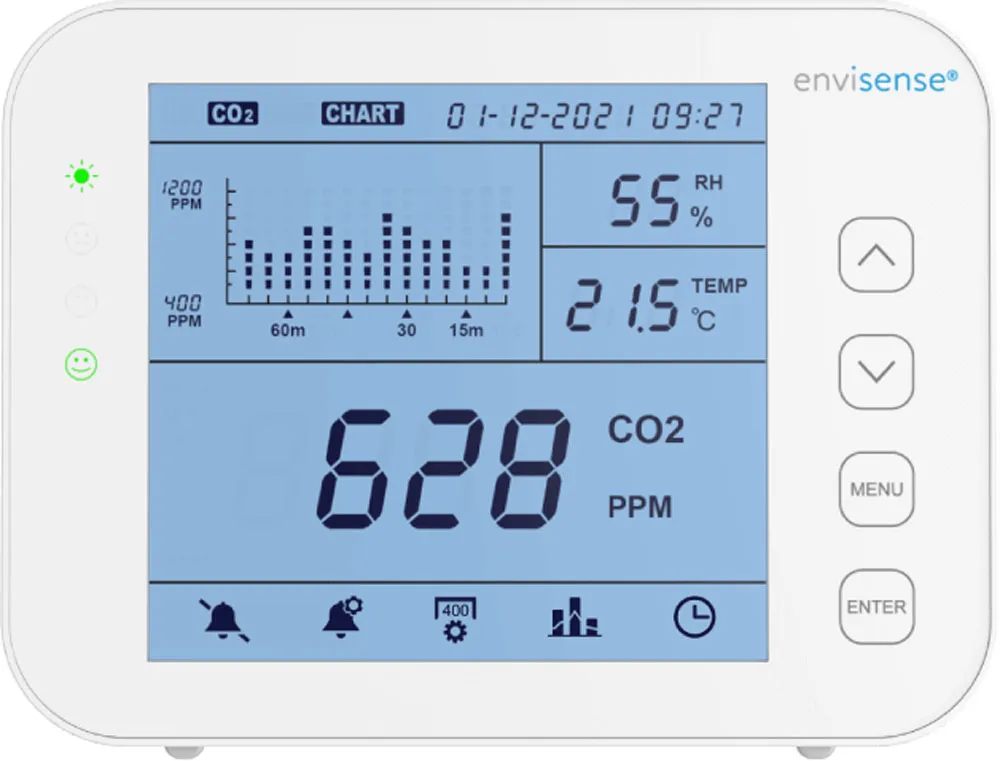 envisense Moniteur de CO²