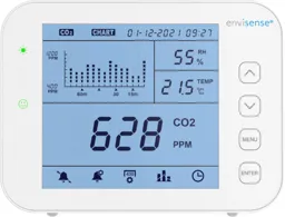 envisense Moniteur de CO²