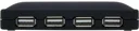 HUB ESSENTIELB Panther USB-A/ 7 Ports US