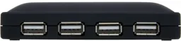 HUB ESSENTIELB Panther USB-A/ 7 Ports US