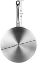 Adapt.induction ESSENTIELB induction - 1