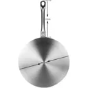 Adapt.induction ESSENTIELB  induction -